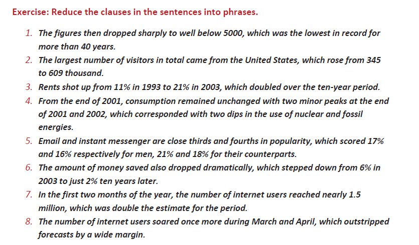 آموزش رایتینگ کاربردی درس 6