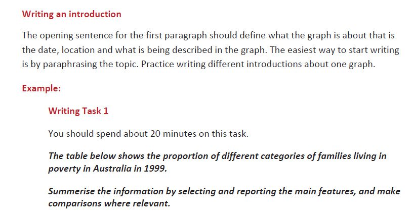 آموزش رایتینگ کاربردی درس 6