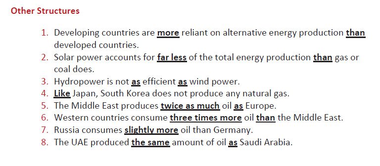 آموزش رایتینگ کاربردی درس 5