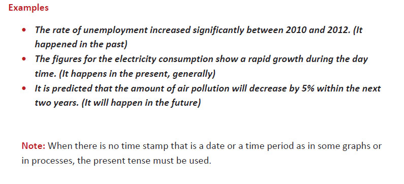 رایتینگ آکادمیک آیلتس 2