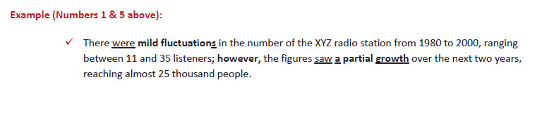 رایتینگ آکادمیک آیلتس 4 5 writing4 4