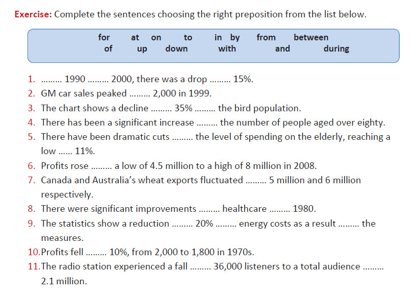 رایتینگ آکادمیک آیلتس 5