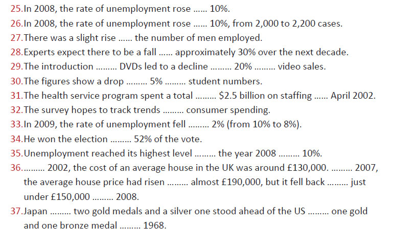 رایتینگ آکادمیک آیلتس 5