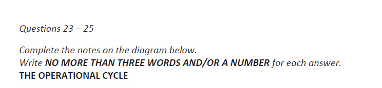 لیسنینگ آیلتس 14