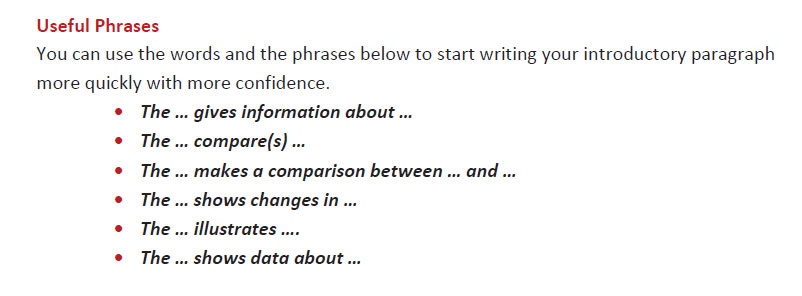 رایتینگ آکادمیک آیلتس 11