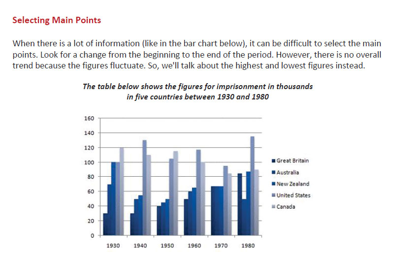 رایتینگ آکادمیک آیلتس 12