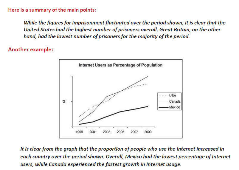 رایتینگ آکادمیک آیلتس 12