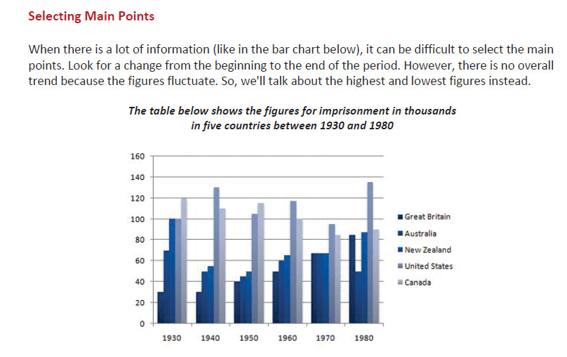 رایتینگ آکادمیک آیلتس 13