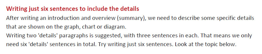 رایتینگ آکادمیک آیلتس 15