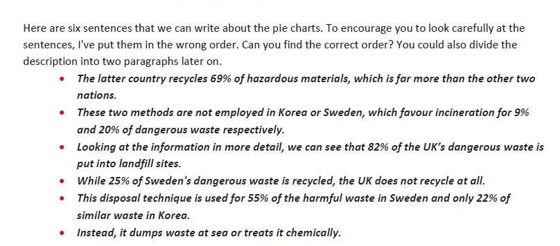 رایتینگ آکادمیک آیلتس 15