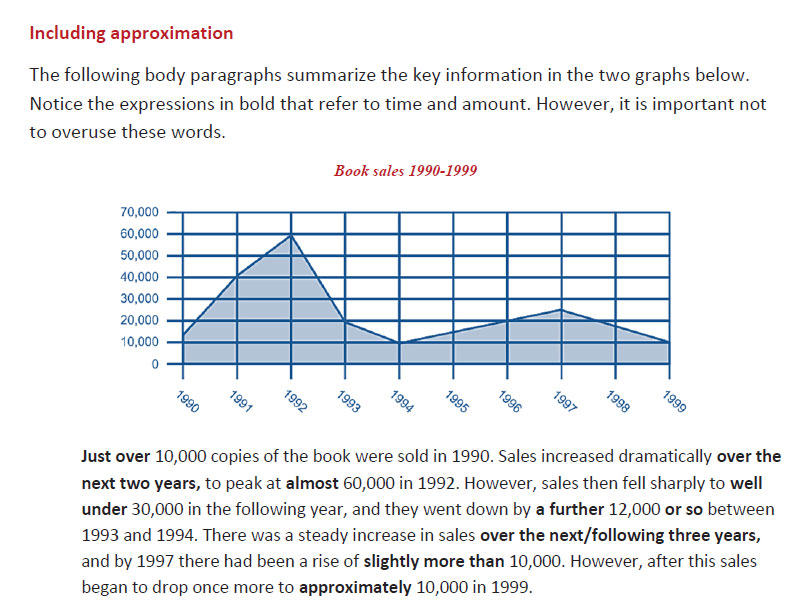 رایتینگ آکادمیک آیلتس 17