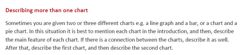 رایتینگ آکادمیک آیلتس 18
