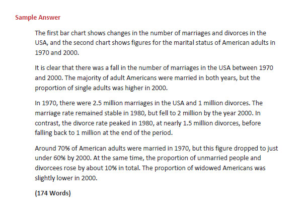 رایتینگ آکادمیک آیلتس 18