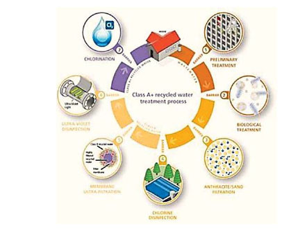 رایتینگ آکادمیک آیلتس 19