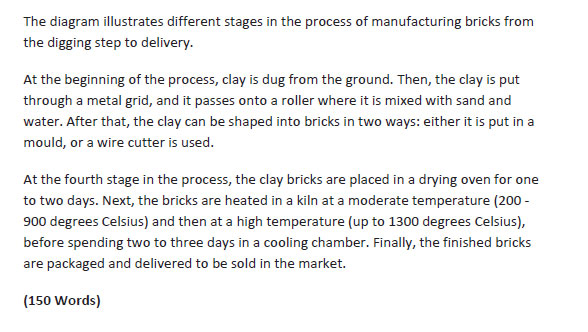 رایتینگ آکادمیک آیلتس 19