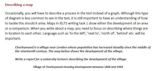 رایتینگ آکادمیک آیلتس 20