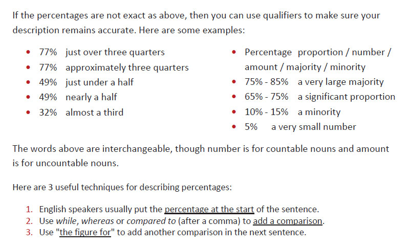 رایتینگ آکادمیک آیلتس 8
