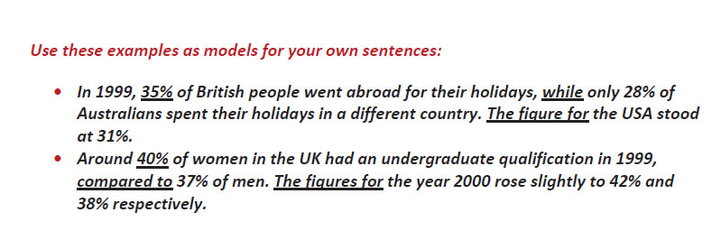 رایتینگ آکادمیک آیلتس 8