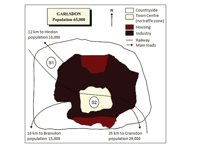 رایتینگ آکادمیک آیلتس 21