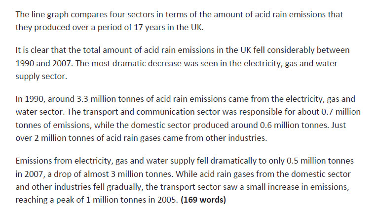 رایتینگ آکادمیک آیلتس 23
