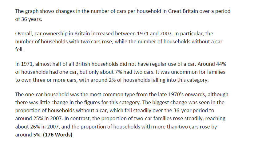 رایتینگ آکادمیک آیلتس 24 5 رایتینگ آکادمیک آیلتس 24