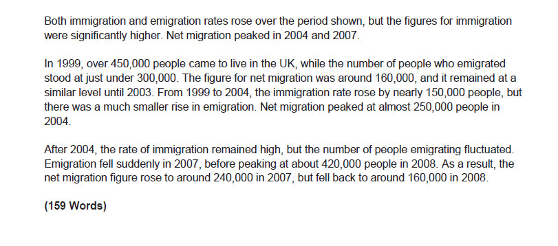 رایتینگ آکادمیک آیلتس 25 5 رایتینگ آکادمیک آیلتس 25