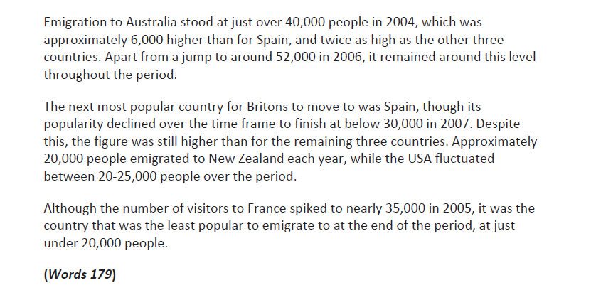 نمونه رایتینگ آیلتس 24