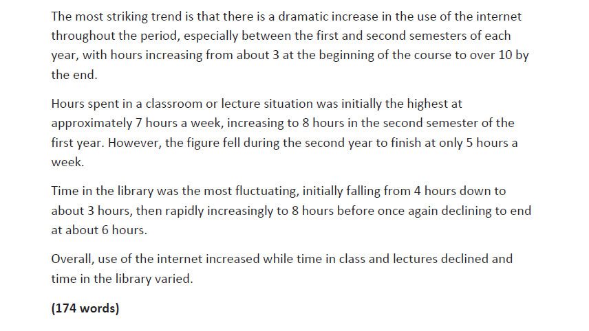 نمونه رایتینگ آیلتس 45