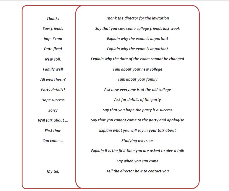 نمونه رایتینگ آیلتس آکادمیک 6