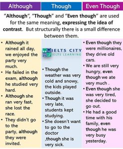 although , though , even though