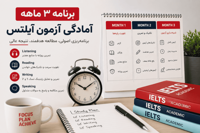 برنامه سه ماهه آمادگی آزمون آیلتس